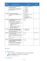 Preview for 541 page of NEC Univerge SV9100 Features And Specifications