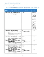 Preview for 555 page of NEC Univerge SV9100 Features And Specifications