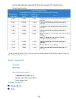 Preview for 616 page of NEC Univerge SV9100 Features And Specifications