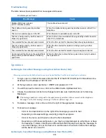 Preview for 626 page of NEC Univerge SV9100 Features And Specifications