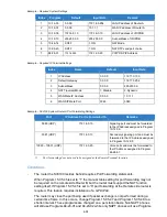 Preview for 692 page of NEC Univerge SV9100 Features And Specifications