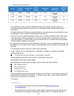 Preview for 719 page of NEC Univerge SV9100 Features And Specifications