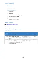 Preview for 730 page of NEC Univerge SV9100 Features And Specifications