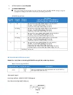 Preview for 781 page of NEC Univerge SV9100 Features And Specifications