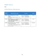 Preview for 785 page of NEC Univerge SV9100 Features And Specifications