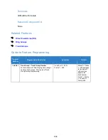 Preview for 838 page of NEC Univerge SV9100 Features And Specifications