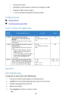 Preview for 955 page of NEC Univerge SV9100 Features And Specifications