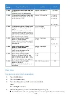 Preview for 1122 page of NEC Univerge SV9100 Features And Specifications