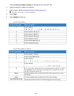 Preview for 1151 page of NEC Univerge SV9100 Features And Specifications