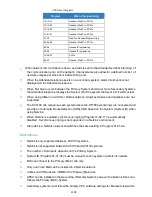 Preview for 1159 page of NEC Univerge SV9100 Features And Specifications