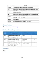 Preview for 1222 page of NEC Univerge SV9100 Features And Specifications