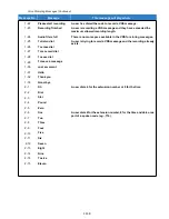 Preview for 1338 page of NEC Univerge SV9100 Features And Specifications