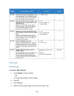 Preview for 1351 page of NEC Univerge SV9100 Features And Specifications