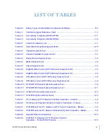 Preview for 23 page of NEC Univerge SV9100 General Description Manual