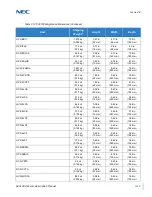 Предварительный просмотр 147 страницы NEC Univerge SV9100 General Description Manual