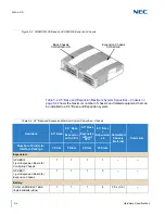 Предварительный просмотр 160 страницы NEC Univerge SV9100 General Description Manual