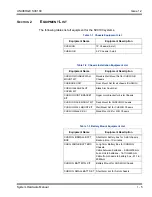 Preview for 29 page of NEC Univerge SV9100 Hardware Manual