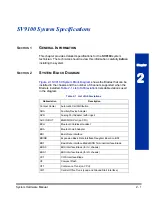 Предварительный просмотр 41 страницы NEC Univerge SV9100 Hardware Manual