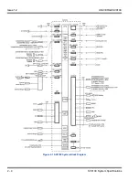 Preview for 44 page of NEC Univerge SV9100 Hardware Manual