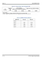 Предварительный просмотр 56 страницы NEC Univerge SV9100 Hardware Manual