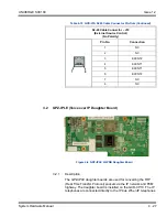 Предварительный просмотр 181 страницы NEC Univerge SV9100 Hardware Manual