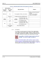 Preview for 188 page of NEC Univerge SV9100 Hardware Manual