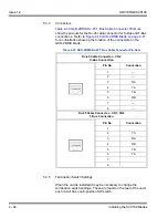 Предварительный просмотр 218 страницы NEC Univerge SV9100 Hardware Manual