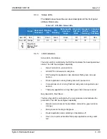 Preview for 253 page of NEC Univerge SV9100 Hardware Manual