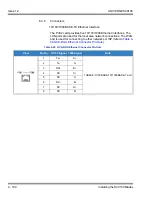 Предварительный просмотр 254 страницы NEC Univerge SV9100 Hardware Manual