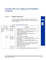 Предварительный просмотр 261 страницы NEC Univerge SV9100 Hardware Manual