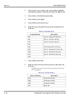 Предварительный просмотр 322 страницы NEC Univerge SV9100 Hardware Manual