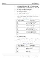 Preview for 322 page of NEC Univerge SV9100 Hardware Manual