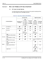 Preview for 334 page of NEC Univerge SV9100 Hardware Manual