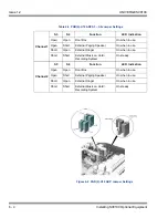 Предварительный просмотр 416 страницы NEC Univerge SV9100 Hardware Manual