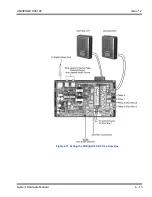 Предварительный просмотр 425 страницы NEC Univerge SV9100 Hardware Manual