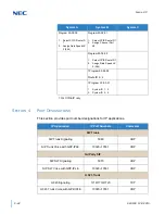 Preview for 237 page of NEC Univerge SV9100 Manual