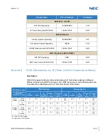 Preview for 238 page of NEC Univerge SV9100 Manual