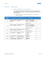 Preview for 480 page of NEC Univerge SV9100 Manual