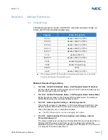 Preview for 512 page of NEC Univerge SV9100 Manual