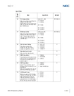 Предварительный просмотр 756 страницы NEC Univerge SV9100 Manual