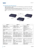 Preview for 763 page of NEC Univerge SV9100 Manual