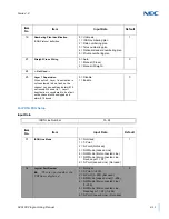 Предварительный просмотр 51 страницы NEC Univerge SV9100 Programming Manual