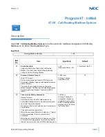 Предварительный просмотр 633 страницы NEC Univerge SV9100 Programming Manual