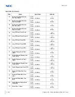 Предварительный просмотр 752 страницы NEC Univerge SV9100 Programming Manual