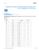 Предварительный просмотр 775 страницы NEC Univerge SV9100 Programming Manual