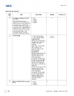 Предварительный просмотр 808 страницы NEC Univerge SV9100 Programming Manual