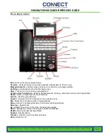 Preview for 1 page of NEC Univerge SV9100 Quick Reference Manual