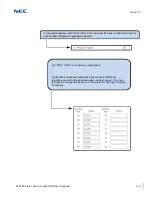 Preview for 17 page of NEC Univerge SV9100 Setup Manual