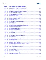 Preview for 28 page of NEC Univerge SV9100 System Hardware Manual