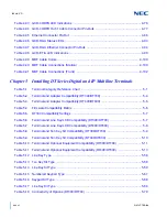 Preview for 40 page of NEC Univerge SV9100 System Hardware Manual